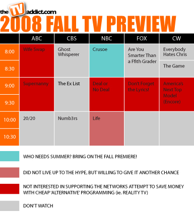 2008 fall tv preview