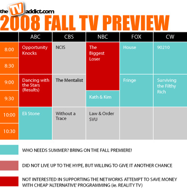 fall tv preview 2008