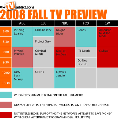 fall tv 2008 preview wednesday